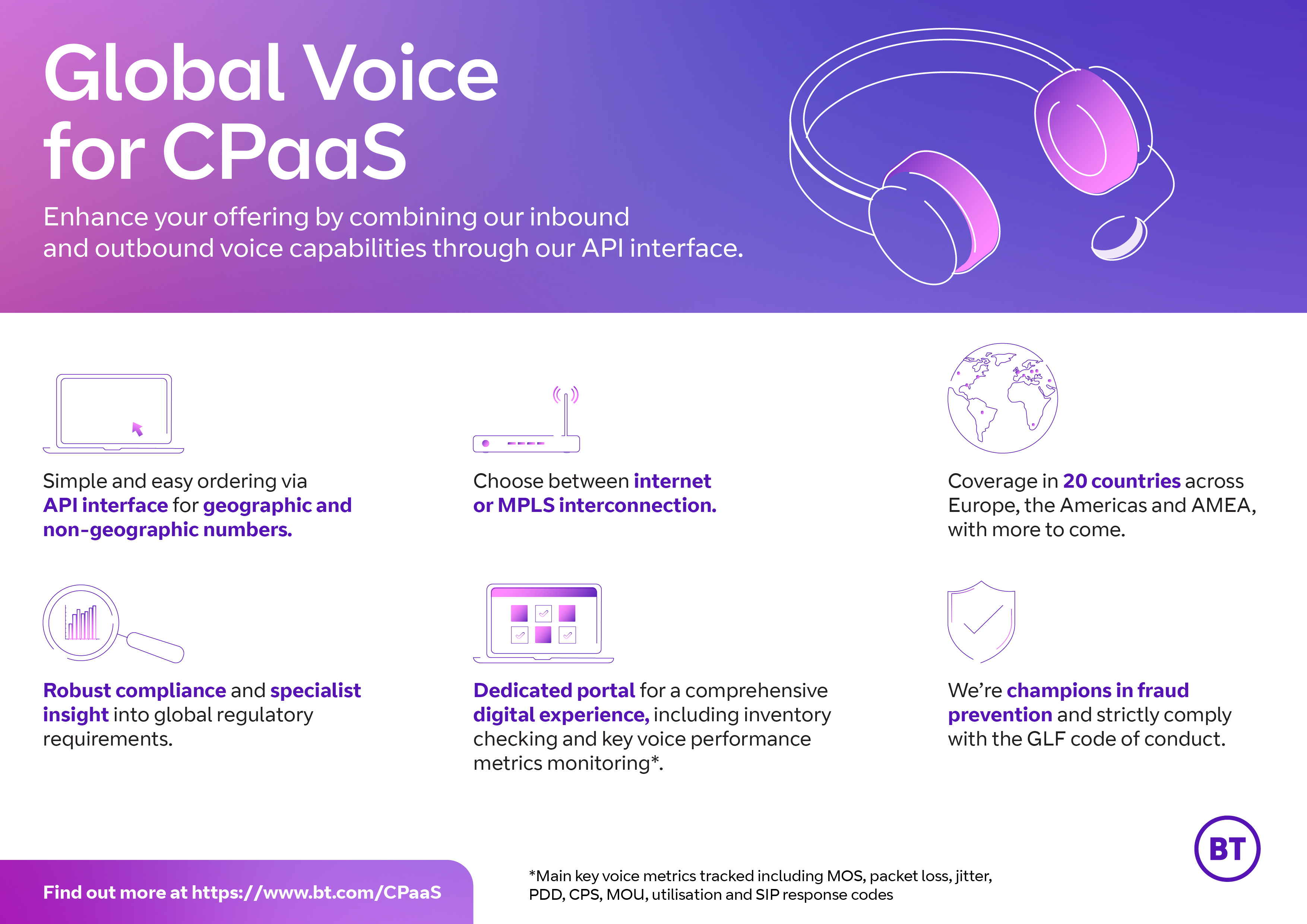Global Voice for CPaaS