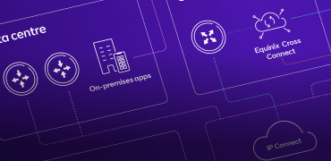 Hybrid Cloud Management blueprint