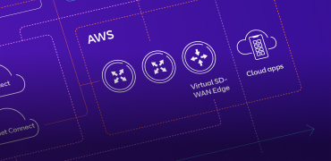 Hybrid Network transformation blueprint