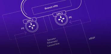 DYNS blueprint – SD-WAN transformation
