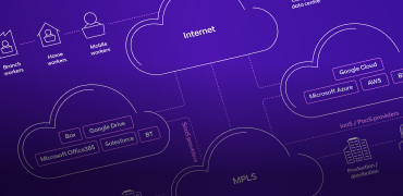 Cloud Network solutions blueprint