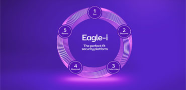 BT launches transformational new security platform, Eagle-i, to predict and prevent cyber attacks