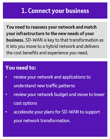 You have the connectivity and infrastructure to support a boom in home working